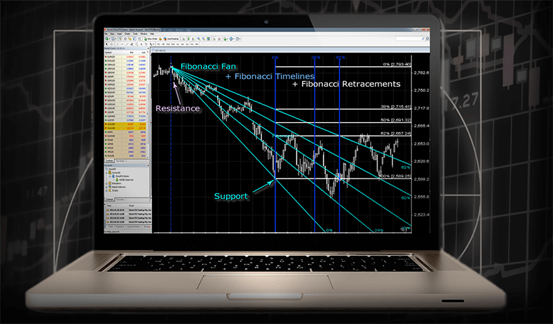 Một hình ảnh mô tả sự lên xuống của giá cổ phiếu với tỷ lệ Fibonacci đánh dấu những bước ngoặt tiềm năng, thể hiện tính nghệ thuật và khoa học của việc dự báo thị trường.